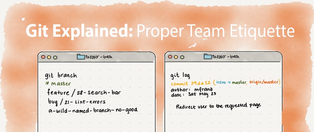 Cover image for Git Explained: Proper Team Etiquette