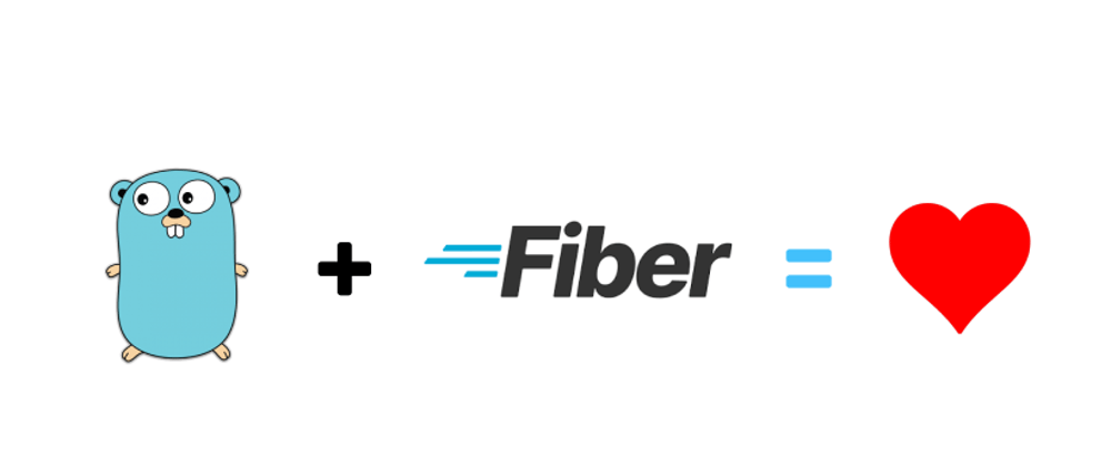 Cover image for Golang for Web (Part-I): Build your first REST API with Golang & Fiber