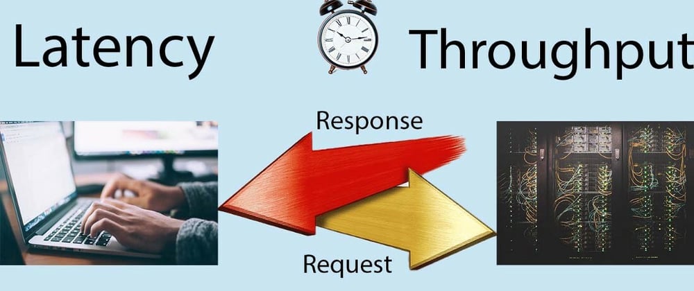 Cover image for Latency and Throughput