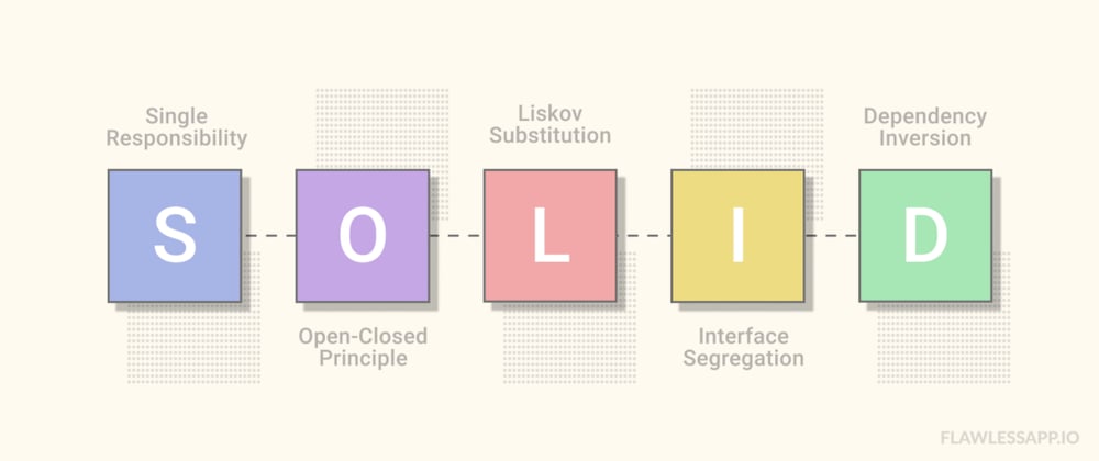 Cover image for Single Responsibility Principle