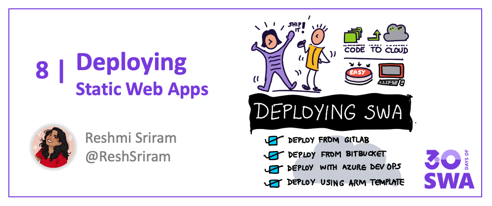 Cover image for #07: Deploying Static Web Apps