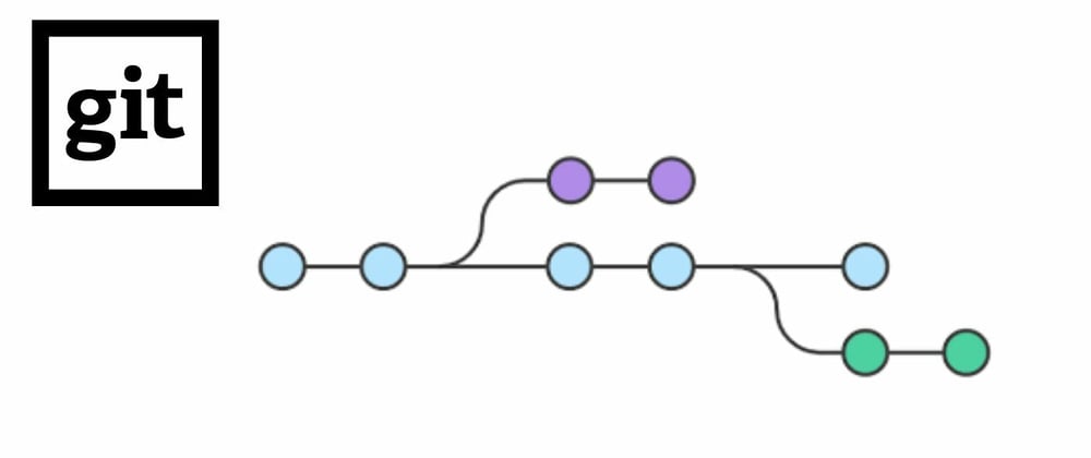 A Simplified Convention for Naming Branches and Commits in Git