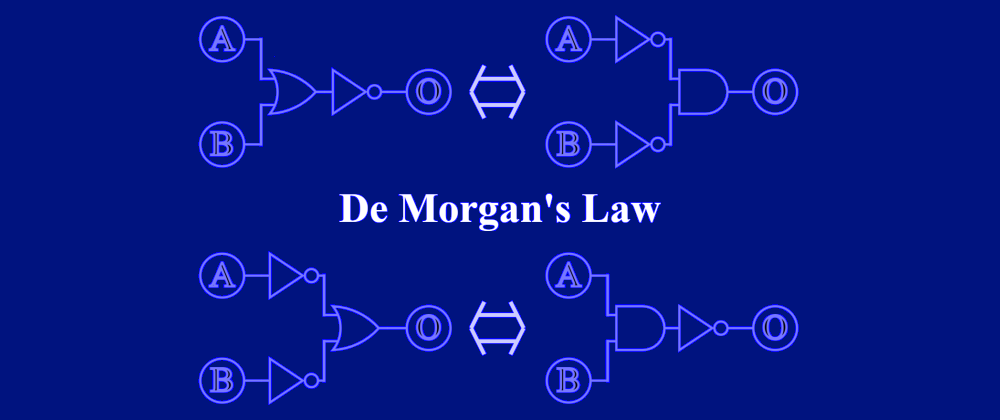 Cover image for De Morgan’s Law