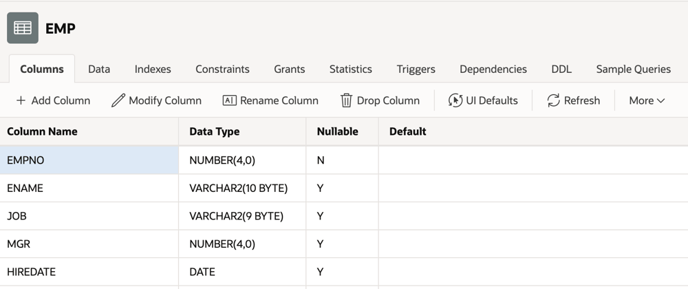 17 Practical Examples of the CREATE TABLE Statement - DEV Community