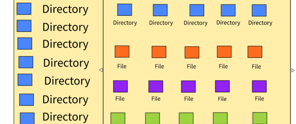 Cover image for Let's create a File Manager From Scratch With React And Typescript Chapter I: A good way to Expand Your Experience