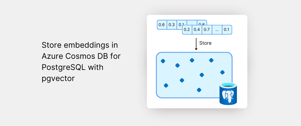 Cover image for Store embeddings in Azure Cosmos DB for PostgreSQL with pgvector