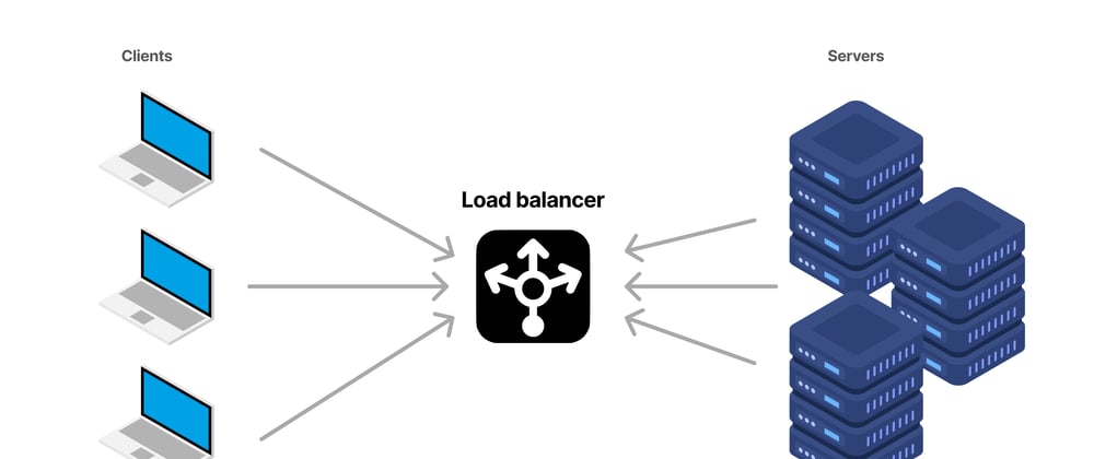 Cover image for Load Balancers in Microservices: A Beginner's Guide with Code and Real-Life Examples