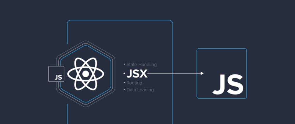 Cover image for JSX in React: A Beginner's Guide