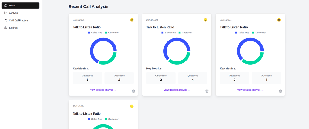 Boost Your Sales Calls with Free AI-Powered Analysis & Practice