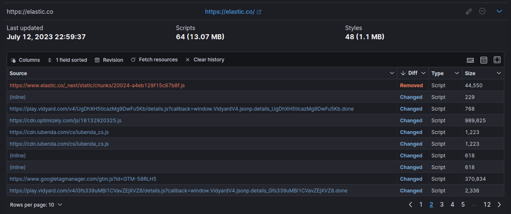 Cover image for Detecting changes in JavaScript and CSS isn't an easy task, Part 2