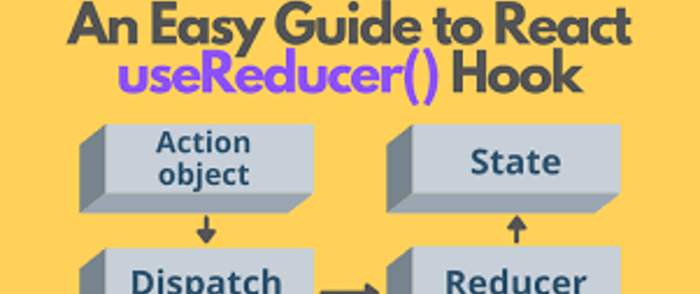 Cover image for Guide to React hook- useReducer