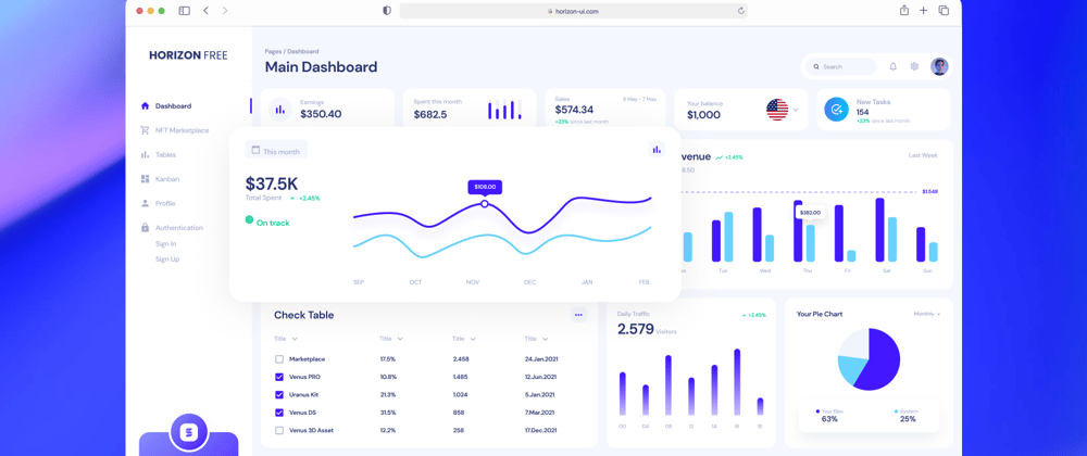 Cover image for I made an admin template for React based on the latest UI trends! Use it for free!