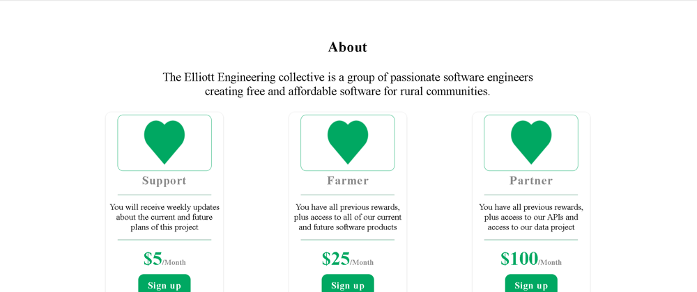 Building software for cattle farmers. Week 0.