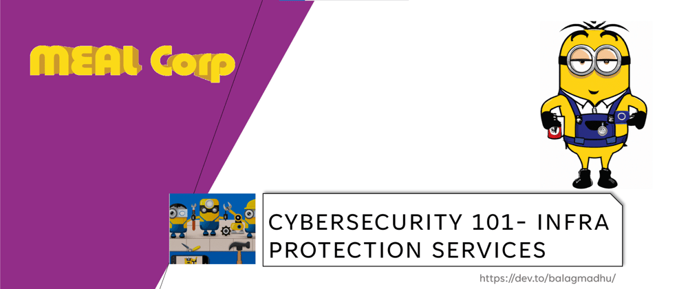 Cover image for Cybersecurity 101 - Part 3