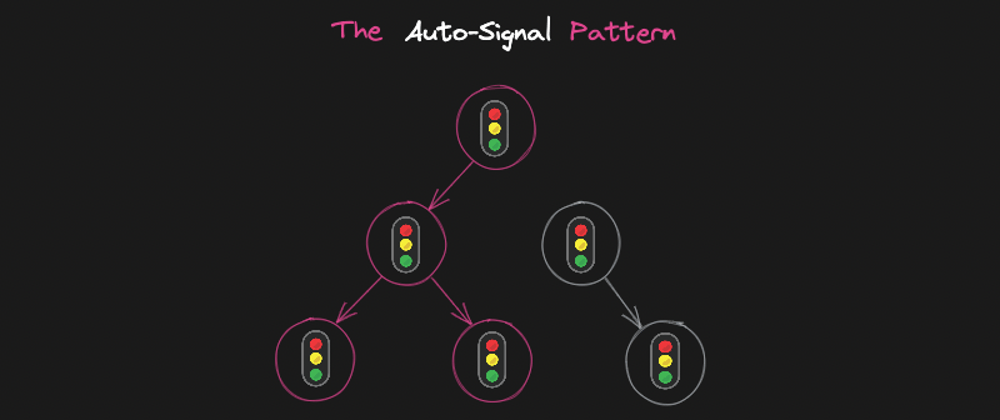 Cover image for Introducing the auto-signal pattern