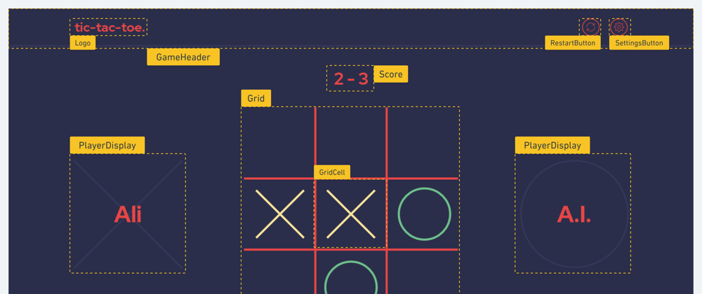 Cover image for Component Breakdown & State Management ⚙ - Building a tic-tac-toe game with React from scratch