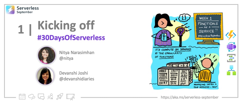 Cover image for 01. Kicking off #30DaysOfServerless!