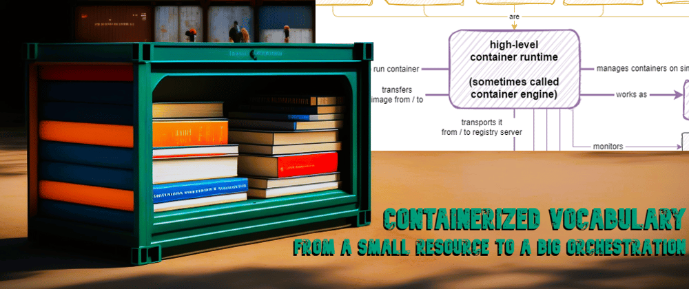 Cover image for Container runtime vocabulary