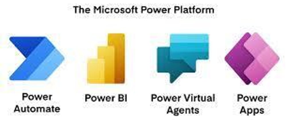Unlock the Power of AI with Microsoft 365 Copilot
