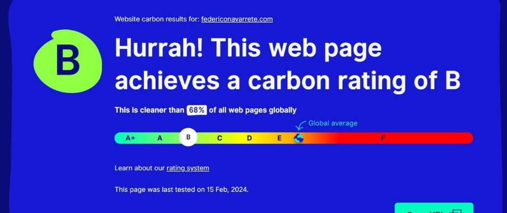 Cover image for Can you make your website green 🌳♻🌳?