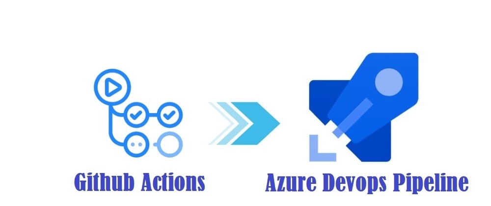 Cover image for Trigger Az Devops Pipelines and Terraform using Github Actions