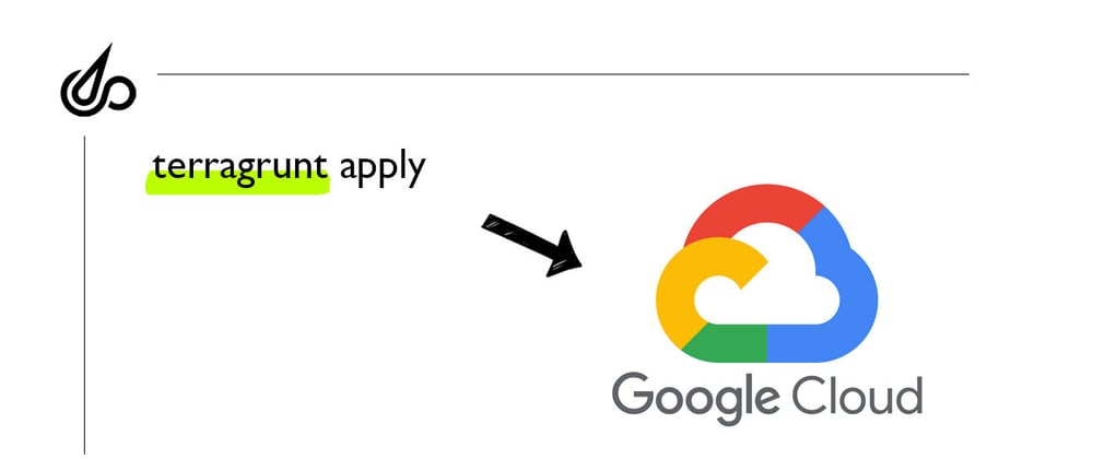 Cover image for Terraform Starter Boilerplate for GCP using Terragrunt