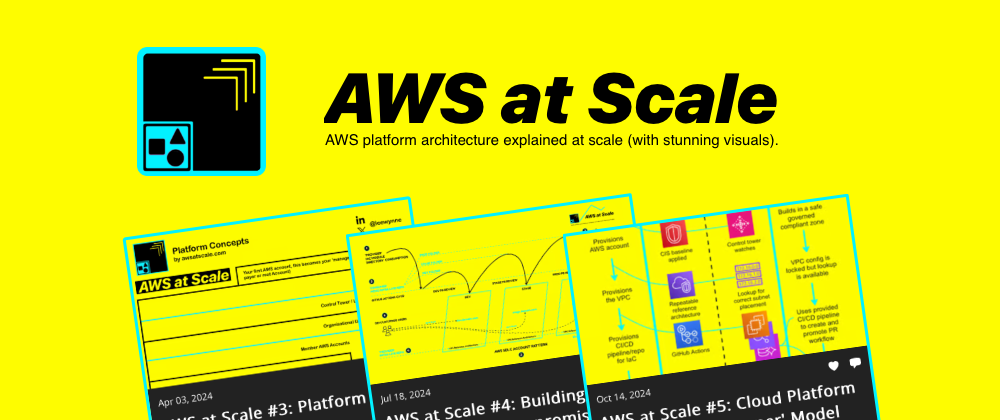 AWS at Scale: An Introduction.