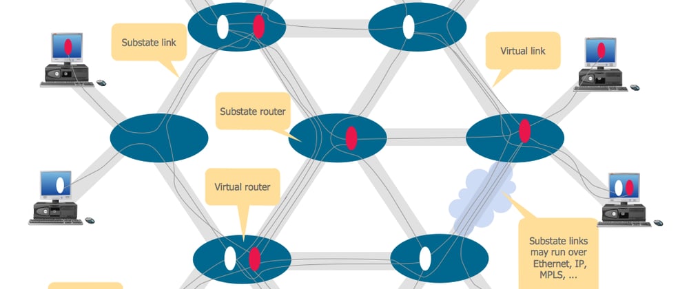 Creating an Azure Virtual Network with Four Subnet