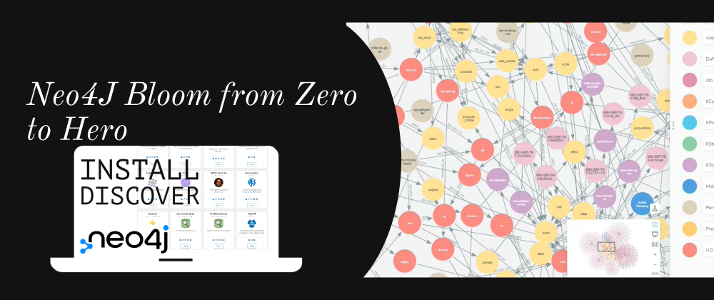 Cover image for 📘 Neo4J Bloom : Install & Storytell 🎞️