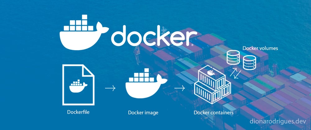 Cover image for How to use Docker Images, Containers, Volumes and Bind Mounts