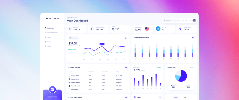 Cover image for I made an admin dashboard for React using Typescript! Use it for free!