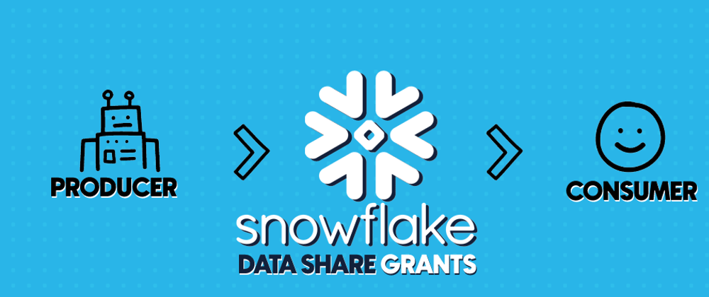 Cover image for Snowflake Grants : Share