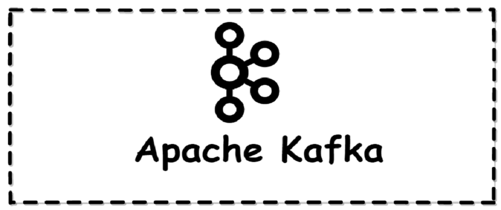 Cover image for Learning Kafka Part 4 (III): Kafka Connect