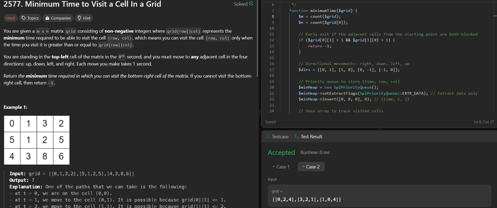 2577. Minimum Time to Visit a Cell In a Grid