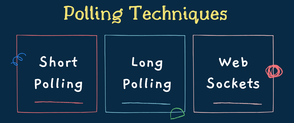 Cover image for Short Polling vs Long Polling vs Web Sockets