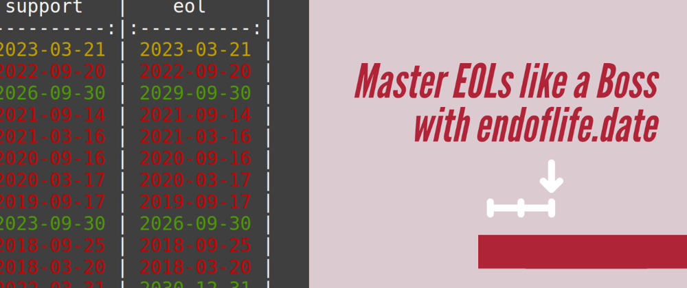 Cover image for ⌛ Manage EoLs like a boss with endoflife.date 🛑