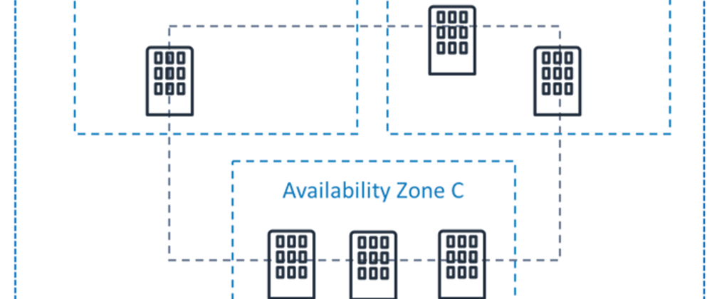 Cover image for Navigating the AWS Landscape: Understanding Regions, Availability Zones, and Points of Presence for Optimal Cloud Performance!