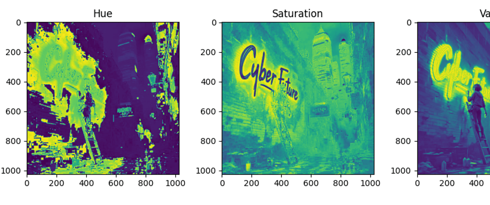 [CV2] HSV vs RGB: Understanding and Leveraging HSV for Image Processing