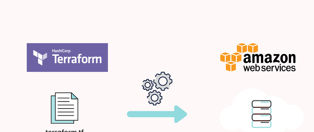 Cover image for Infrastructure as Code with Terraform