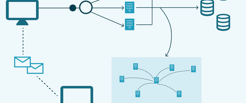 Cover image for What Are SOLID Principles? Simplifying Software Architecture