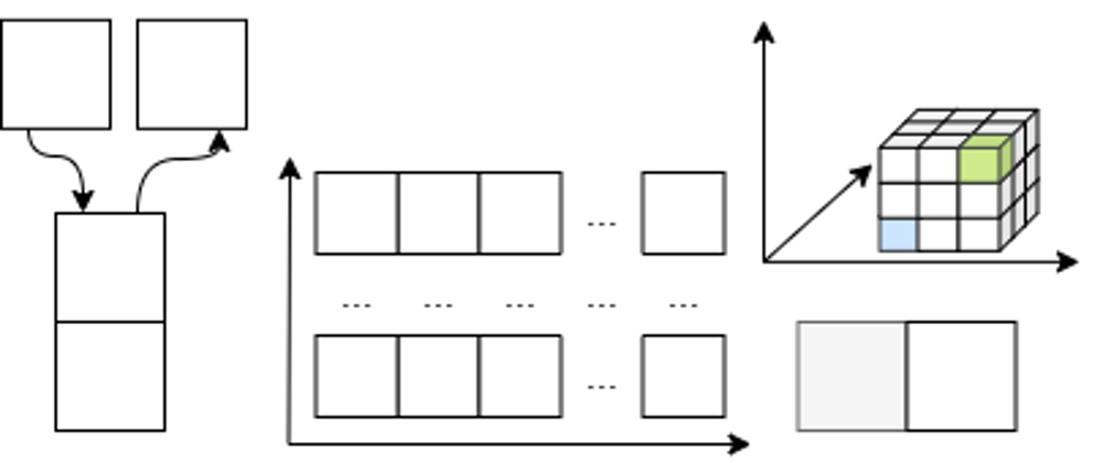 Cover image for Estructura Datos. Conceptos