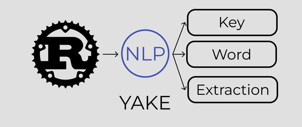 Cover image for Rust Keyword Extraction: Creating the YAKE! algorithm from scratch