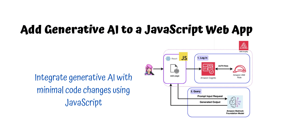 Cover image for Incorpora IA generativa a una aplicación web de JavaScript