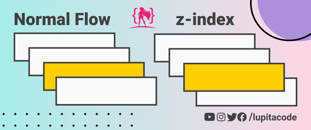 Cover image for Guía completa y práctica sobre posicionamiento CSS: z-index y stacking context