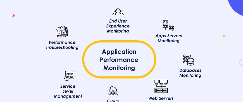 Cover image for Monitoring Your Applications: Tools and Techniques