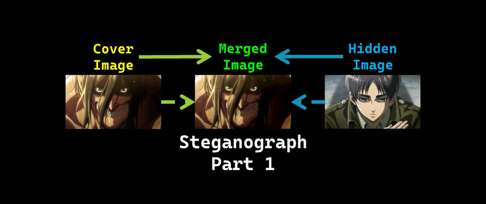 Cover image for Exploring Steganography in the Wild - Part 1