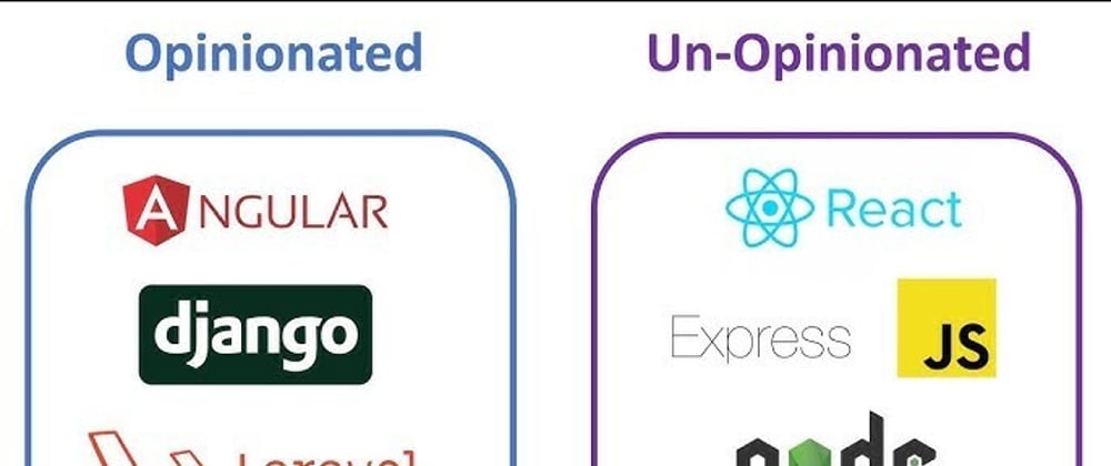 Opinionated vs. Non-Opinionated Frameworks: Understanding the Difference