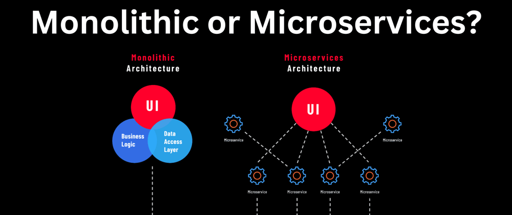 Cover image for Monolithic or Microservices?