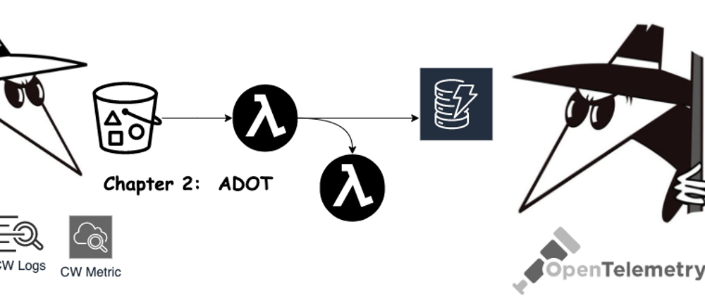 Cover image for Serverless Spy Vs. Spy Chapter 2: AWS Distro for OpenTelemetry Lambda vs X-Ray SDK