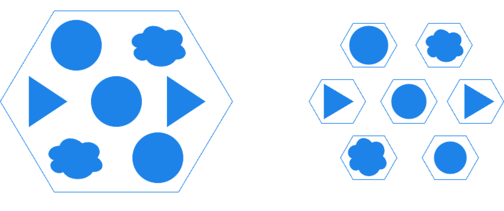 Cover image for Monolithic vs Microservice: Are You Running a Restaurant or a Food Delivery Empire?